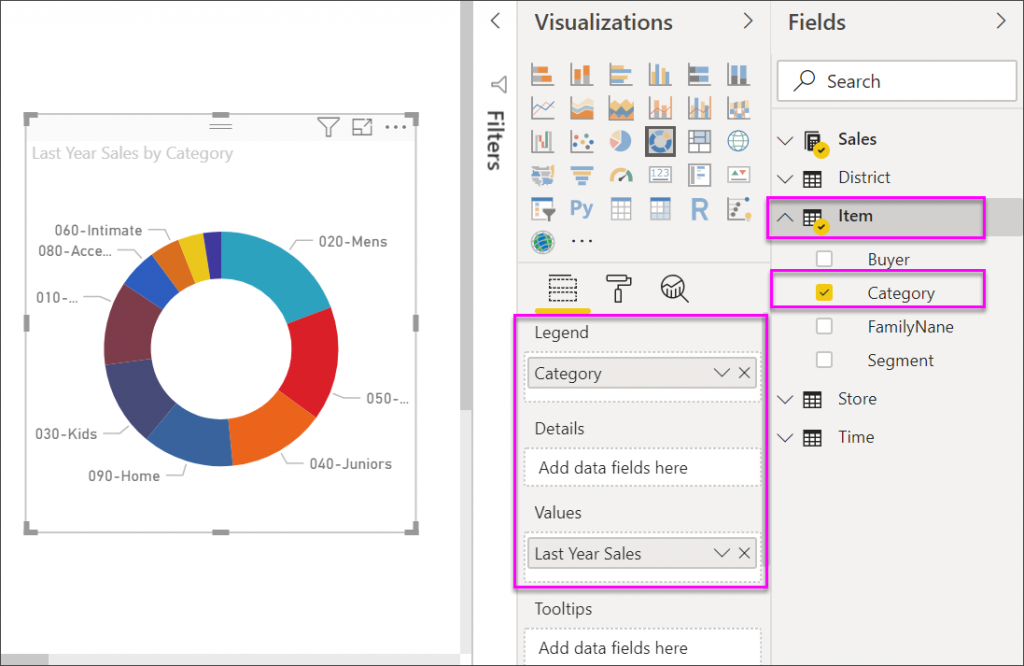 Power Bi Data Visualization Practices Part Of Pie Doughnut Charts Vrogue