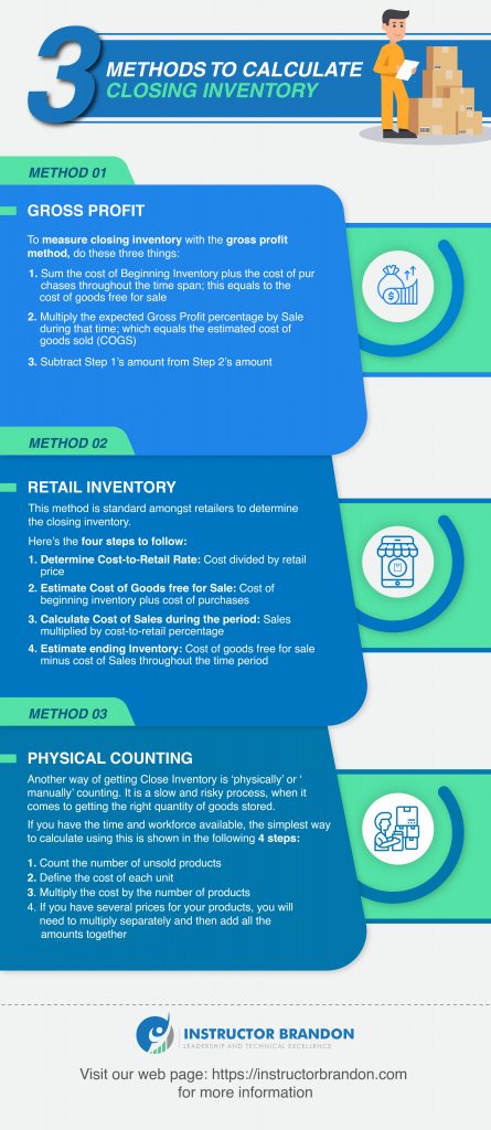 Inventory Closing and Adjustment with Microsoft Dynamics 365