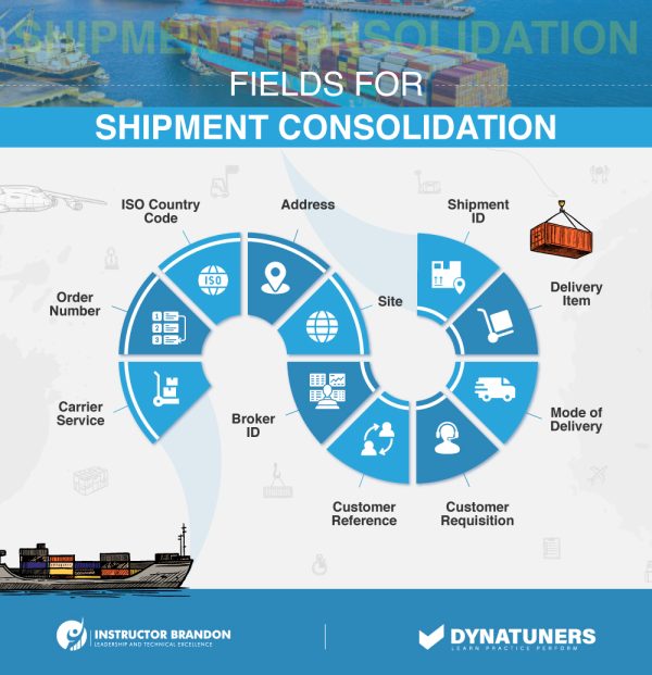 Reduce Freight Charges with Shipment Consolidation Policies